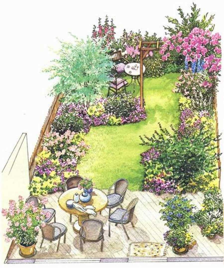 Планировка маленького сада и цветника